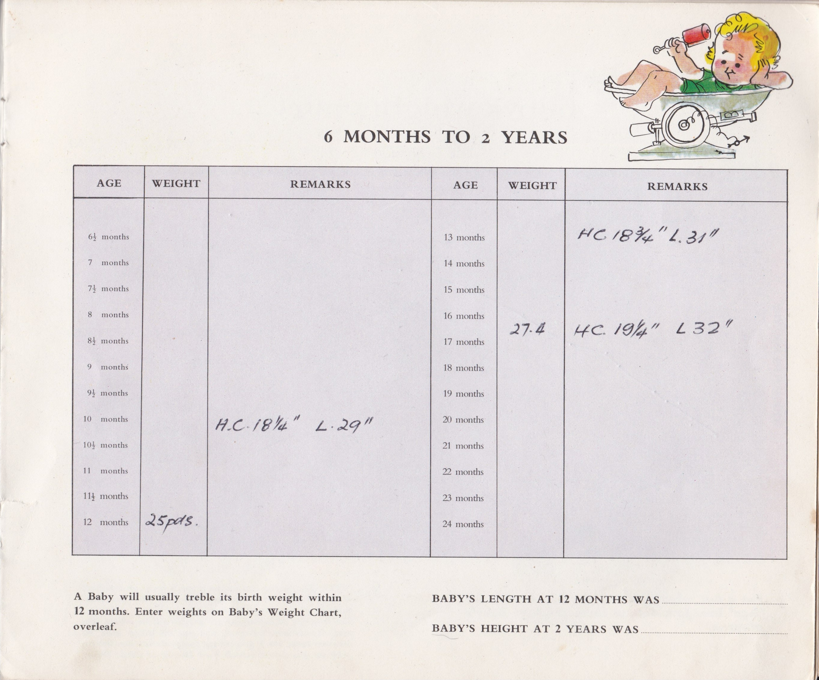 Page 12 Image